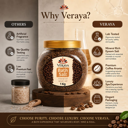 Veraya Coffee Epsom Bath Salt | Energizing Magnesium Soak for Tired Muscles
