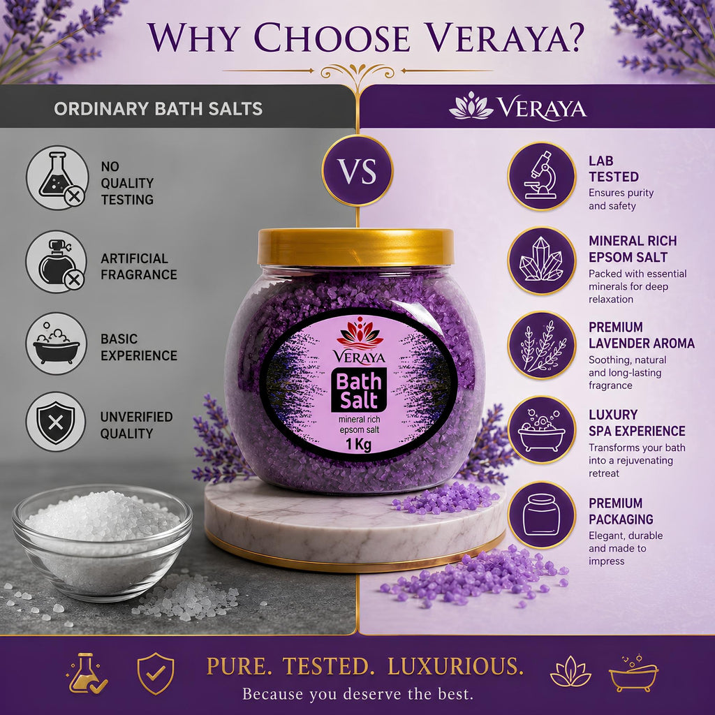 Veraya Lavender Epsom Bath Salt | Relaxing Magnesium Soak for Sore Muscles